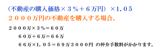 (不動産の購入価格×3%+6万円)×1.05。2000万円の不動産を購入する場合。